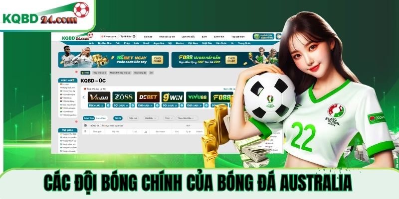 Những đội bóng chính tại bóng đá Australia